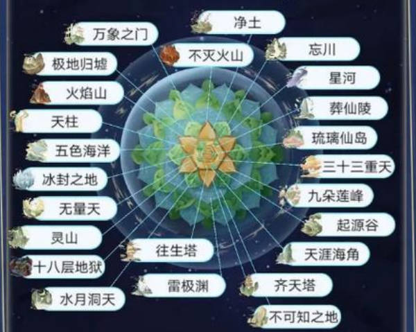《天道创造》人族有多少强者 人族强者数量介绍 《天道创造》人族有多少强者 人族强者数量介绍