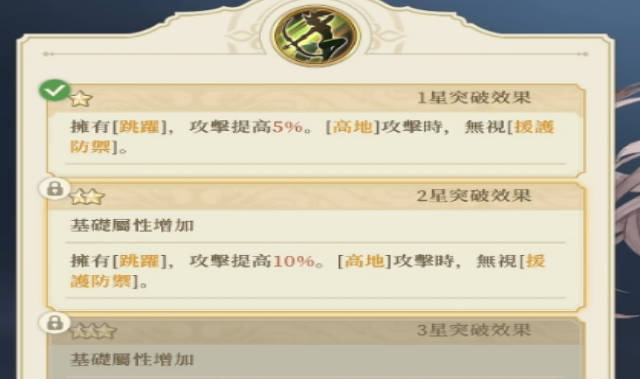 《铃兰之剑》莉莉薇儿怎么样莉莉薇儿强度介绍 《铃兰之剑》莉莉薇儿怎么样莉莉薇儿强度介绍