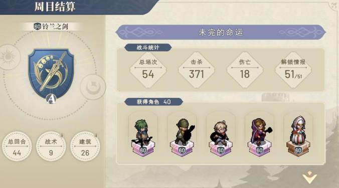 《铃兰之剑》克制关系介绍 《铃兰之剑》职业克制关系有哪些 《铃兰之剑》克制关系介绍 《铃兰之剑》职业克制关系有哪些