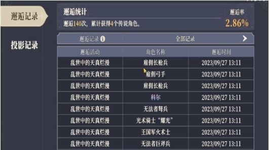 《铃兰之剑》卡池顺序一览 卡池介绍 《铃兰之剑》卡池顺序一览 卡池介绍