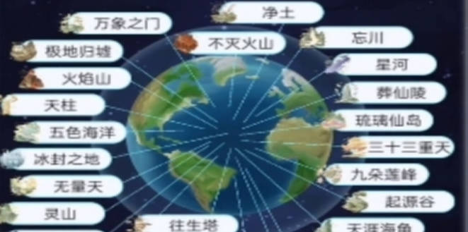 《天道创造》命格之门怎么打 命格之门打法介绍 《天道创造》命格之门怎么打 命格之门打法介绍
