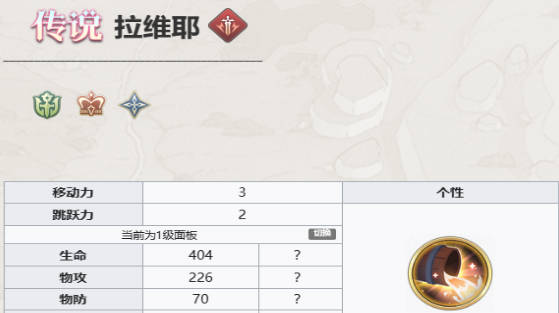 《铃兰之剑》拉维耶加点怎么加 拉维耶加点思路分享 《铃兰之剑》拉维耶加点怎么加 拉维耶加点思路分享