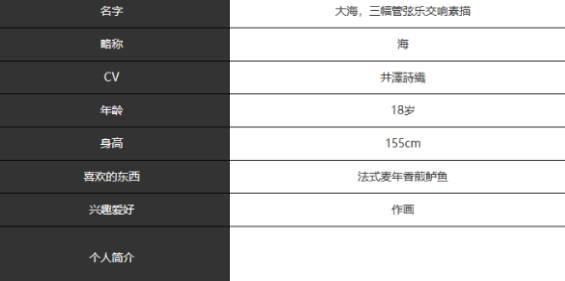 《宿命回响》海怎么样 《宿命回响》人物海强度介绍 《宿命回响》海怎么样 《宿命回响》人物海强度介绍