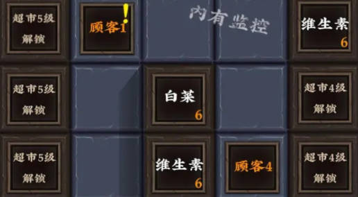 《我在末世开超市》女主是谁 《我在末世开超市》超市主人公介绍 《我在末世开超市》女主是谁 《我在末世开超市》超市主人公介绍