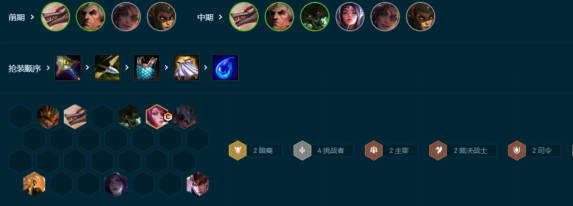 英雄联盟《云顶之弈》阵容最新版本龙族有吗 最新版本s9.5阵容推荐 英雄联盟《云顶之弈》阵容最新版本龙族有吗 最新版本s9.5阵容推荐