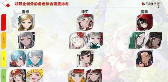 《宿命回响》3选一攻略 《宿命回响》3选一选什么 《宿命回响》3选一攻略 《宿命回响》3选一选什么