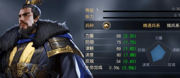 《霸业》手游武将推荐 最强武将推荐 《霸业》手游武将推荐 最强武将推荐
