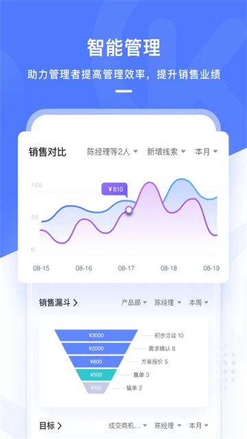销氪app
