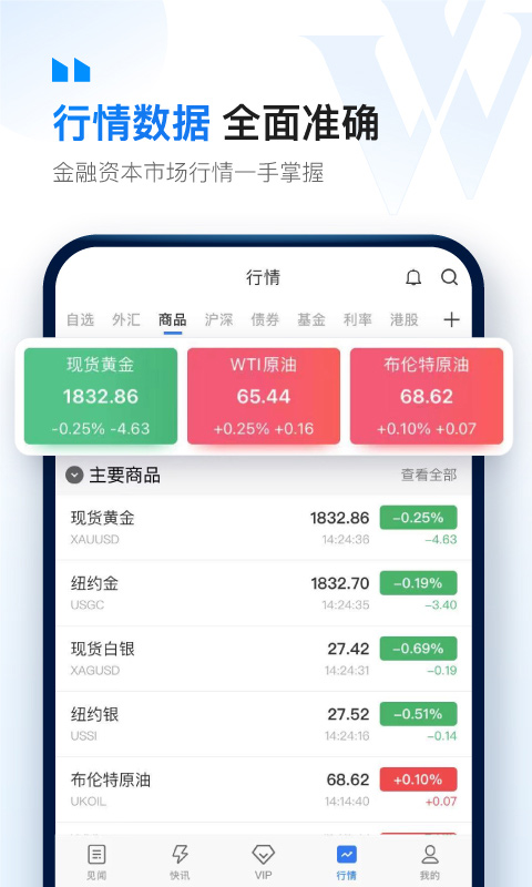 华尔街见闻ios版