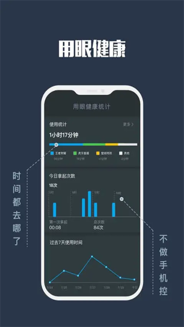 夜间模式