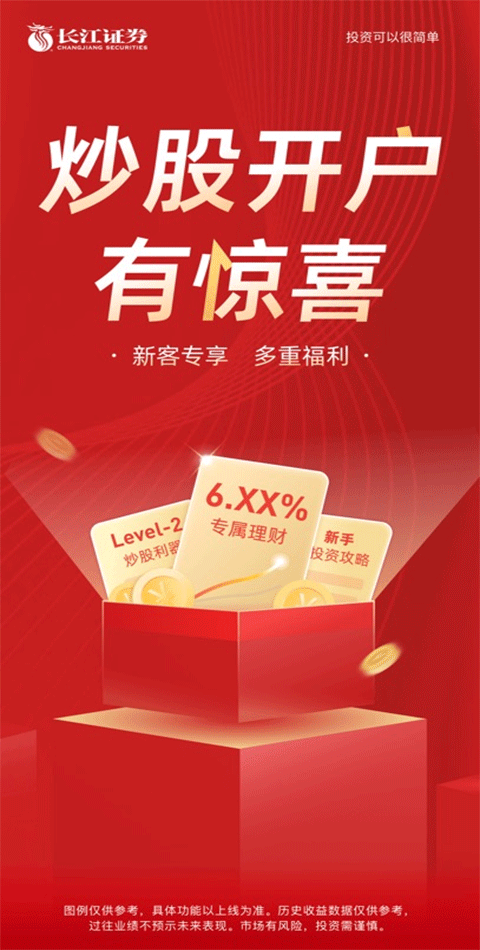 长江证券苹果手机软件