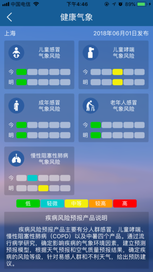 上海知天气ios版