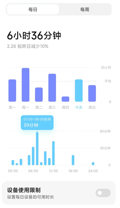 小米设置App