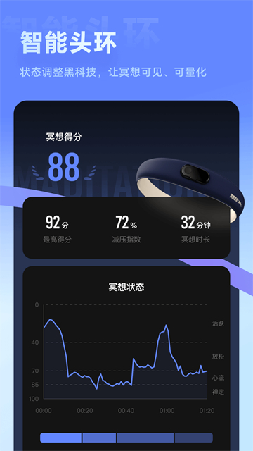 冥想星球app