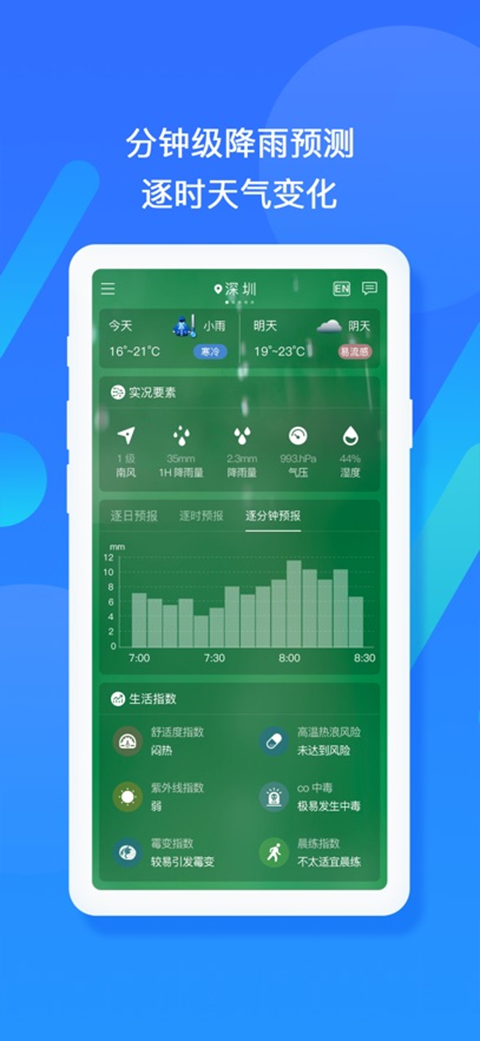 深圳天气app苹果版