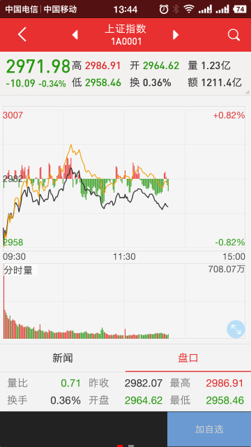 财达同花顺手机版