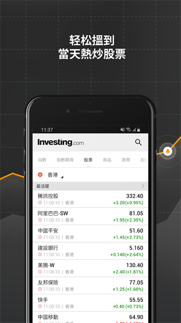investing英为财情