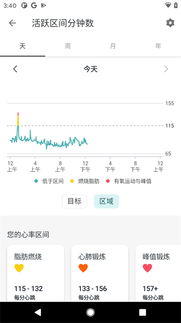 Fitbit手环app