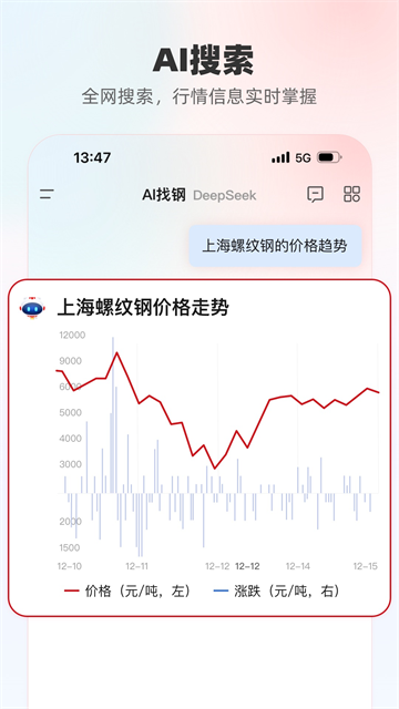 找钢网app