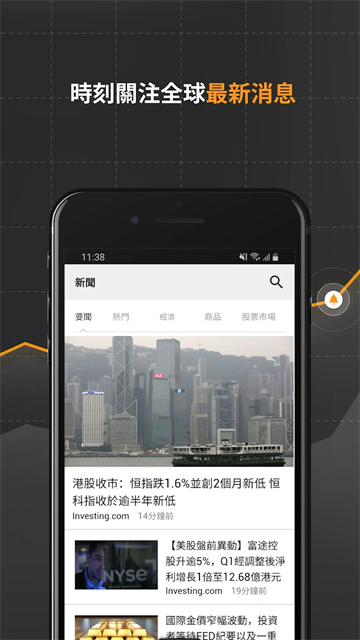 investing英为财情