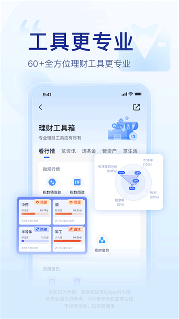 腾讯理财通App