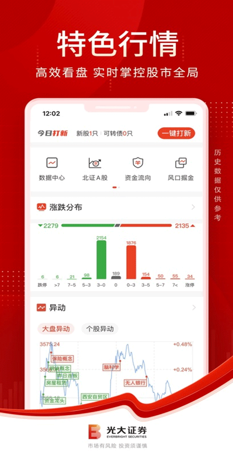 光大证券金阳光苹果手机版
