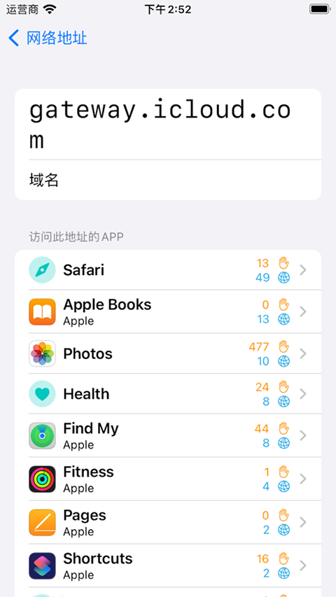 隐私洞见app苹果版