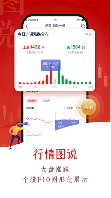 中航证券手机版