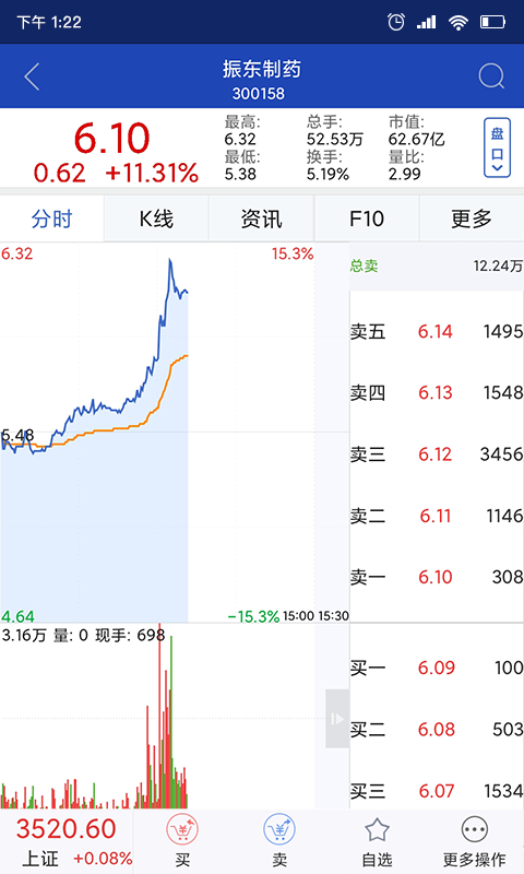 渤海大智慧苹果版
