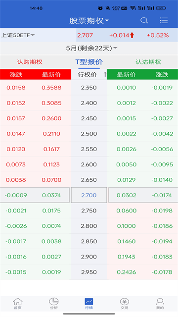 东北证券期权掌上通