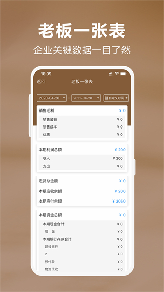 以球会友(篮球教学大师)