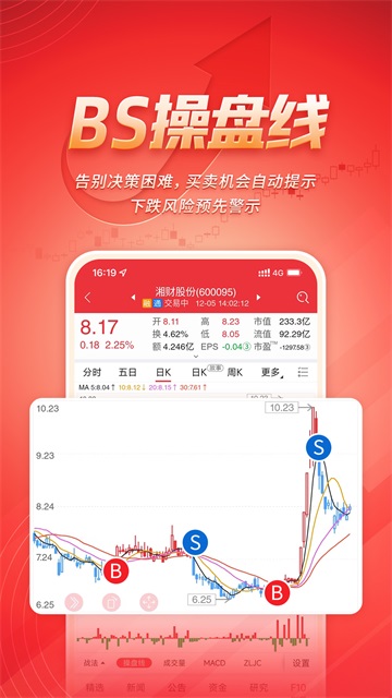湘财智盈app