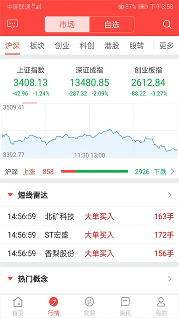 金元证券App