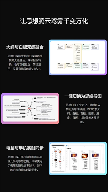 3A思维导图app