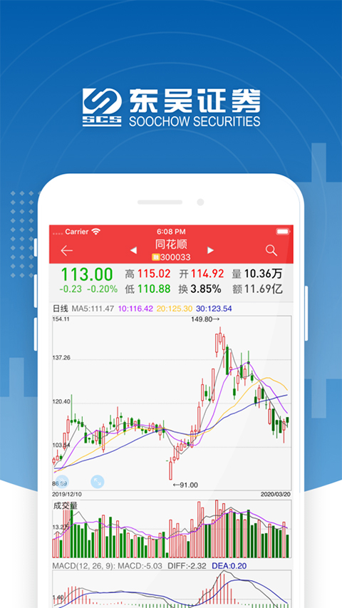 东吴证券同花顺苹果版