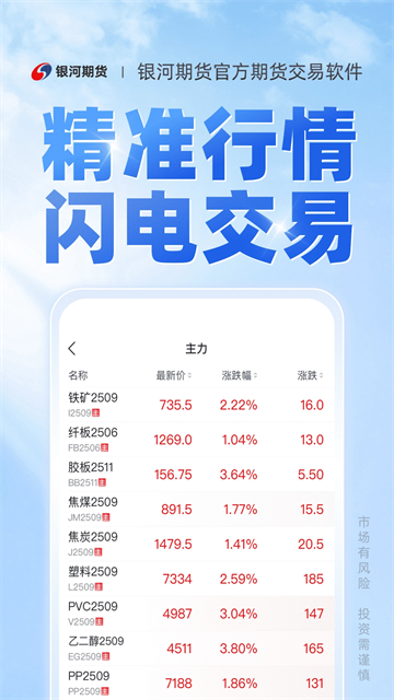 银河期货专业版