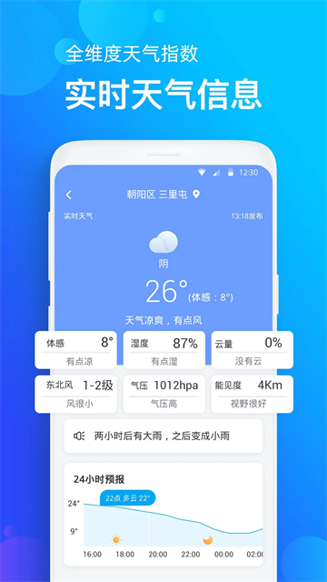 手机天气预报