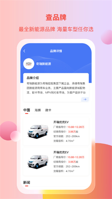 电车资源App