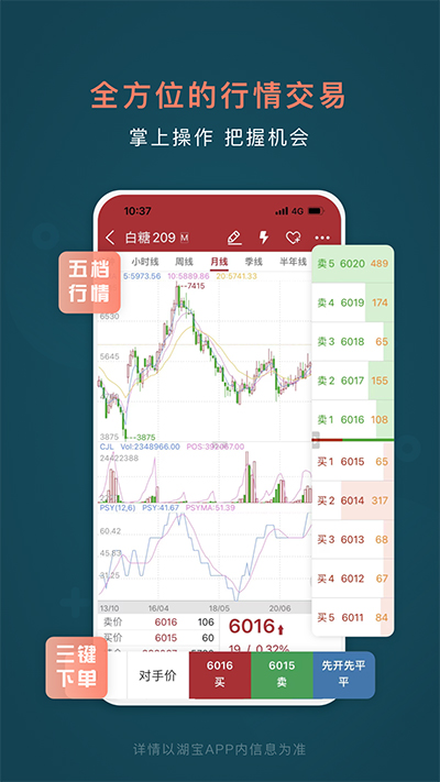 湖宝期货app官方版