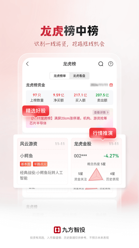 九方智投APP