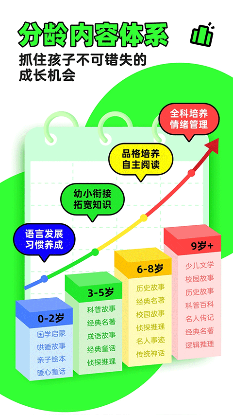 凯叔讲故事苹果版