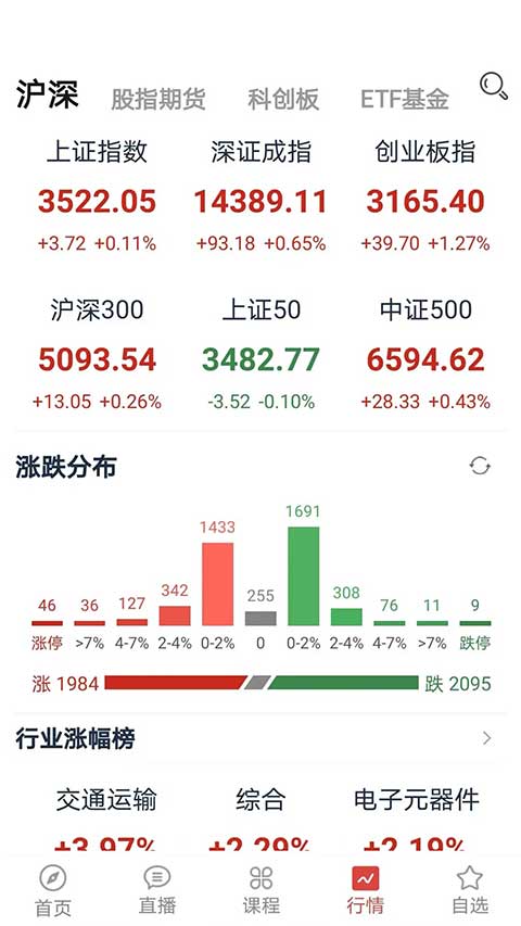 股票交易师苹果版