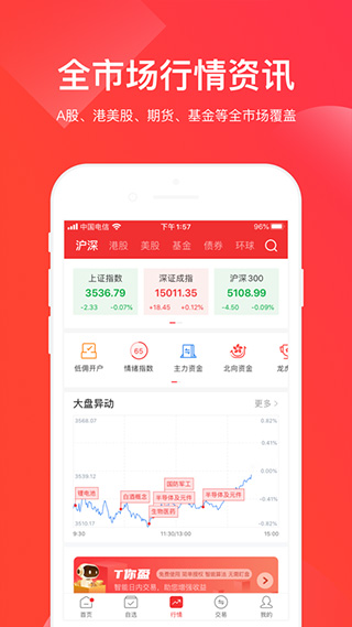 牛股王ios版
