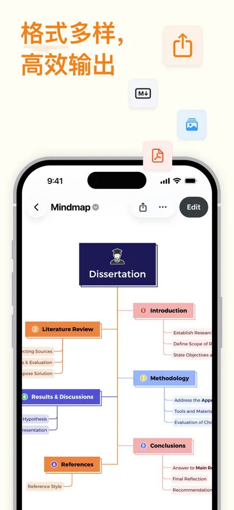 xmind思维导图苹果版