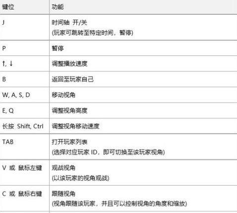 《绝地求生》录像功能怎么操作？
