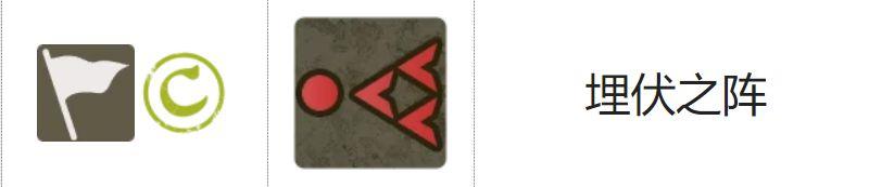 《火焰纹章：风花雪月》风花雪月希尔凡怎么培养？