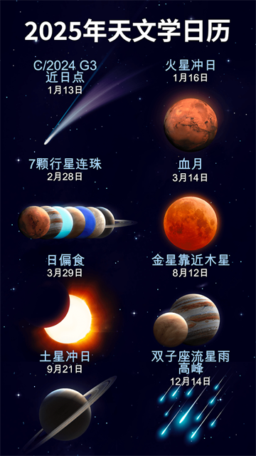 漫步星空2(Star Walk 2)