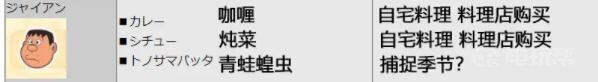 《哆啦A梦 大雄的牧场物语》哆啦a梦牧场物语各人物都喜好什么？