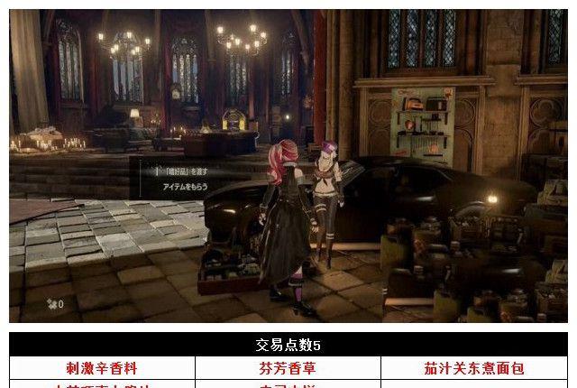 《噬血代码》npc调剂品喜好分别是什么？