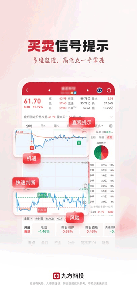 九方智投苹果手机版